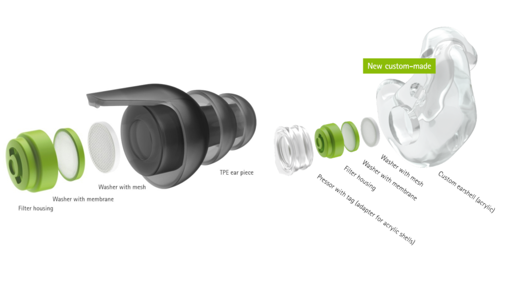Custom Ear Plugs Sheffield & Barnsley Hearing Therapy Ltd.